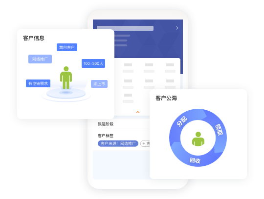 客户管理