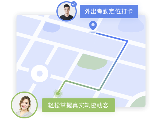 外勤管理