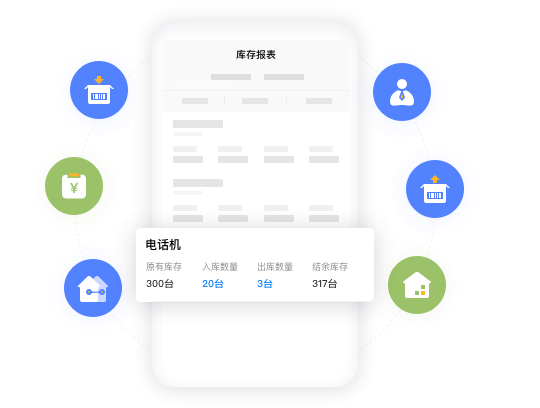 进销存